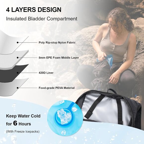 EVERFUN Hydration Backpack W/ Water Bladder 2L Insulated/Lightweight Black - Picture 7 of 10